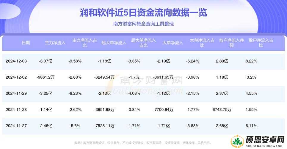 免费的行情软件网站 v1781-提供精准行情分析与投资指南